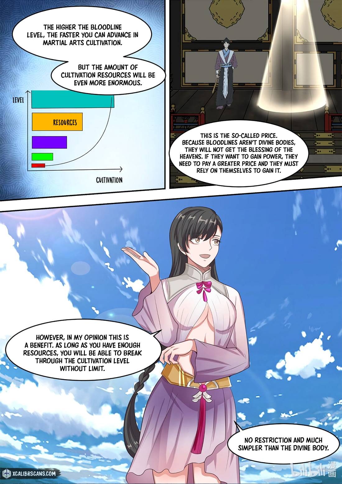Martial God Asura - Chapter 331 Page 7